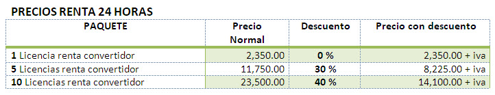 PRECIOSPUBLICO CONVERTIDOR NOV2025