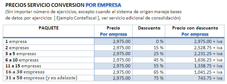 PRECIOSPUBLICO SERVICIO CONVERTIDOR NOV2025